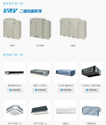 VRV 二级压缩系列